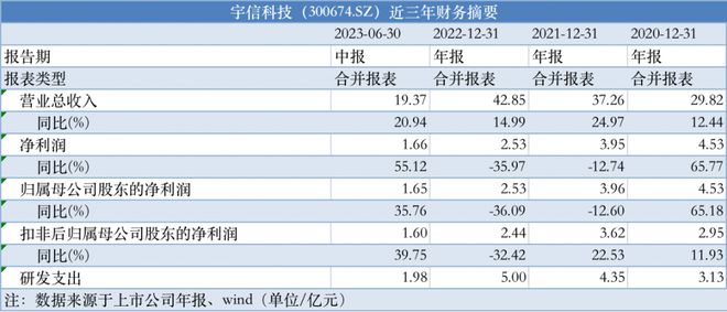 天天彩資料944CC，綜合指數(shù)解析版GJU96.91