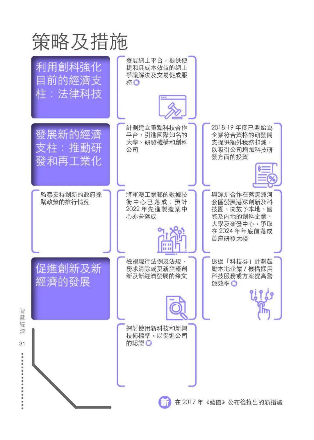 香港大眾網(wǎng)免費(fèi)資料庫(kù)：綜合數(shù)據(jù)解讀_入魂境MRP507.34