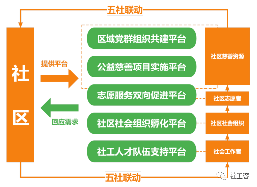 最新福利社新地址，探索全新福利的門(mén)戶