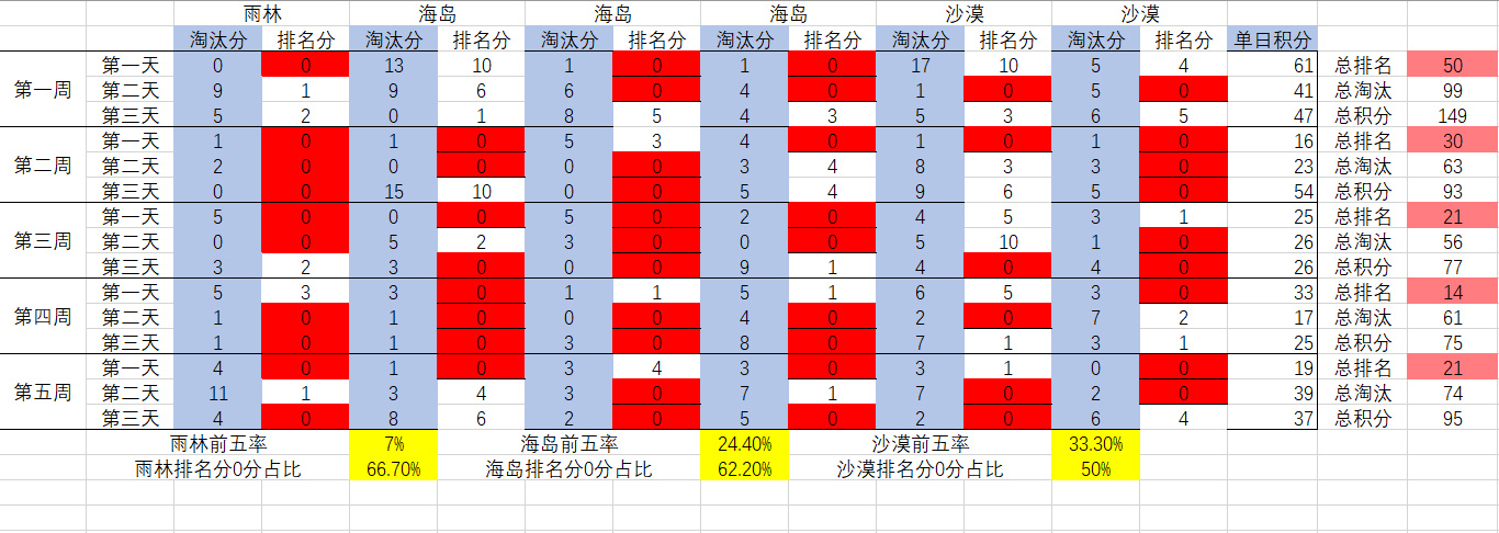 神尊WZO425.65：精準(zhǔn)預(yù)測(cè)一肖一碼，深度綜合評(píng)估解析