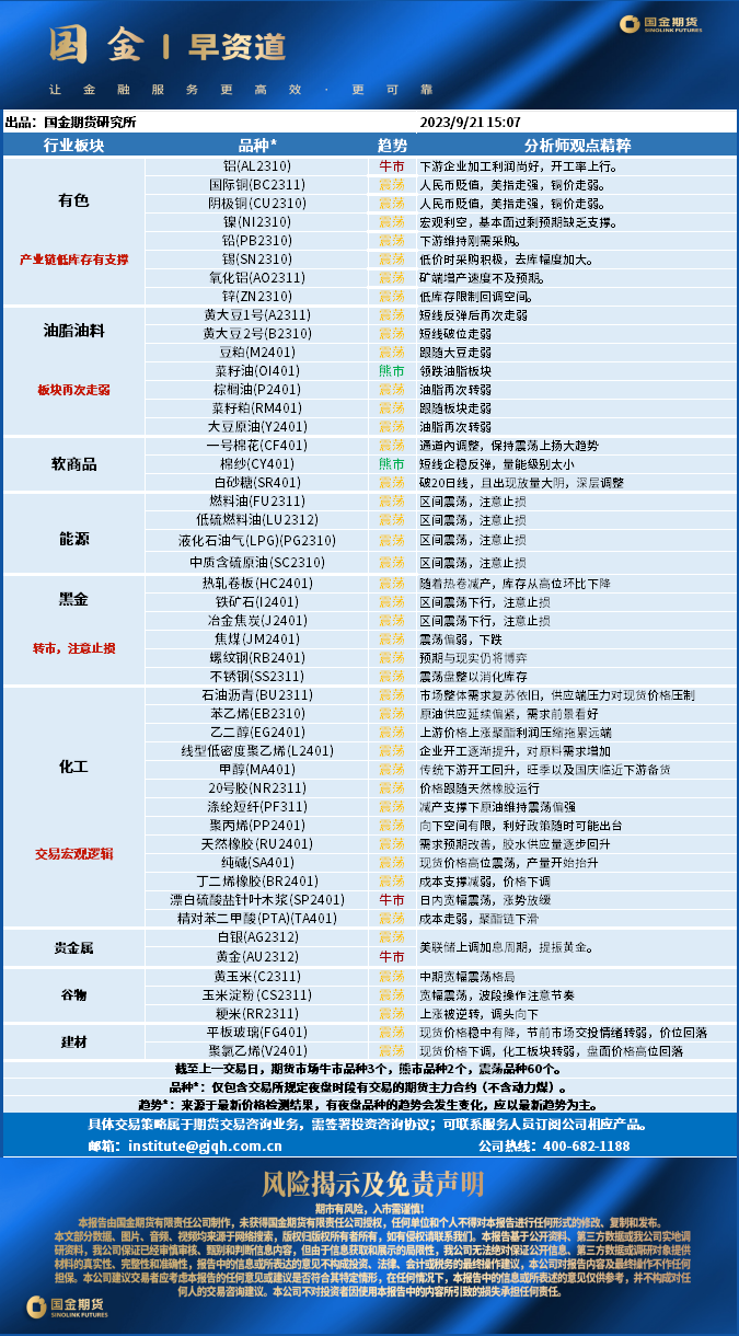 北斗境CZQ533.13：馬會傳真，材料化工資訊平臺