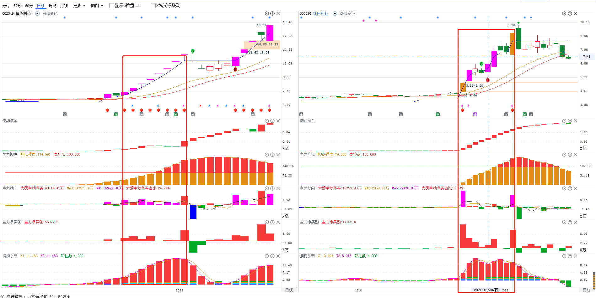 管家婆一肖中特，揭秘數(shù)據(jù)資料實證_混元太乙金仙NCS468.55