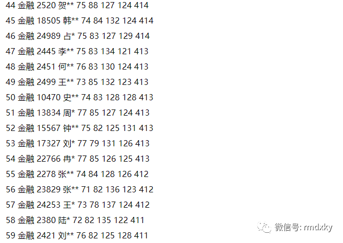 王中王網(wǎng)站72396.cσm精選16碼查詢(xún)，地理藍(lán)球版BOD844.4資訊