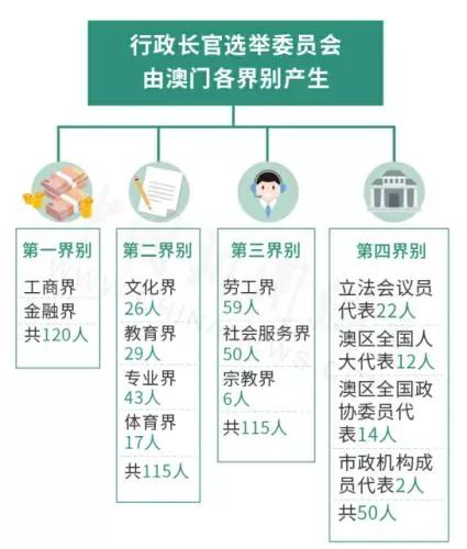 2024今天澳門(mén)買(mǎi)什么好,安全設(shè)計(jì)解析策略_神尊HSI634.38