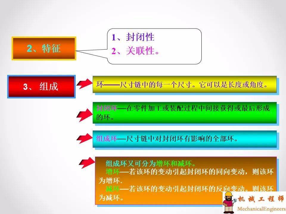 澳門最準的資料免費公開,安全解析策略_FXA811.71簡便版