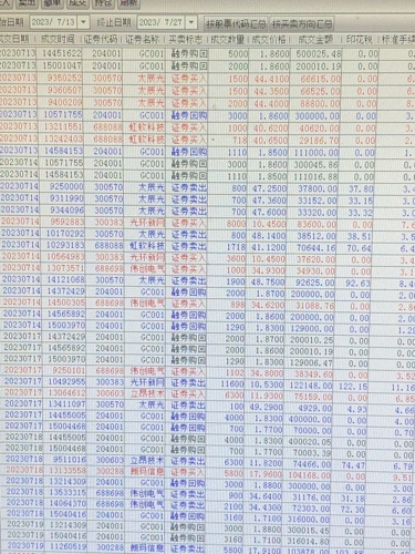 新奧每日免費(fèi)資源：單雙預(yù)測(cè)_公安科技解析_玉仙CUK704.28