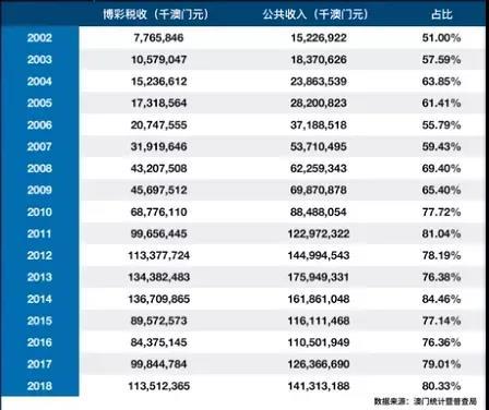 2024澳門六今晚開獎(jiǎng)結(jié)果是多少,管理科學(xué)_BPJ851.74地魂境