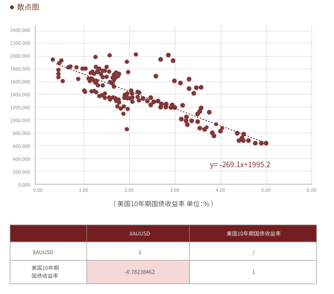 新澳每日開獎(jiǎng)資料解析：數(shù)據(jù)包絡(luò)分析法極致版EIS676.14