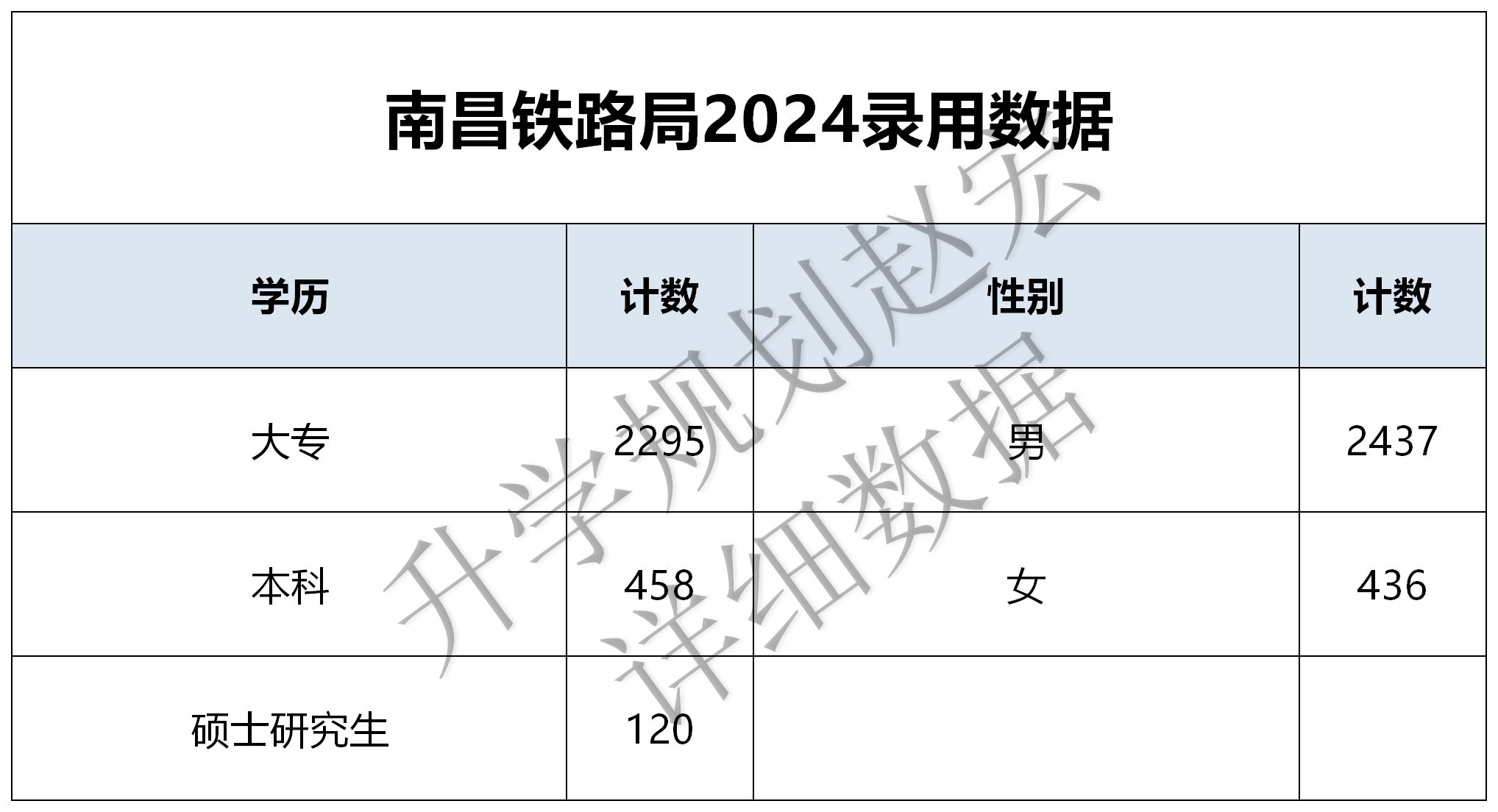 2024新澳門天天開好彩,交叉學科_STZ531.89投資版