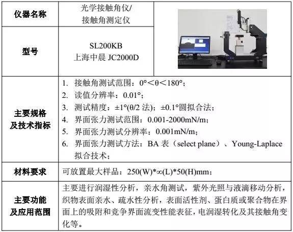 免費(fèi)贈(zèng)送新澳正品資料：儀器科學(xué)與技術(shù)——深入解析RTL811.34