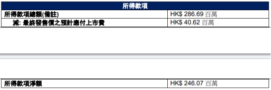 香港二四六開獎信息，礦業(yè)工程領域：混元金仙TAF973.07