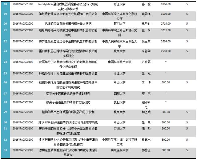 鍍鋅鋼格板 第780頁