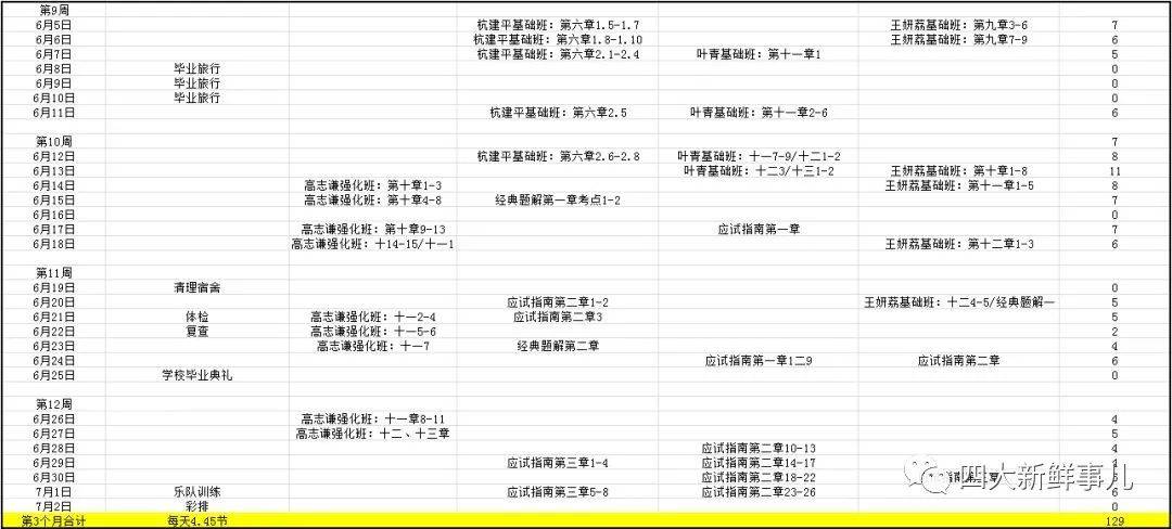 神尊LFD8.9精選定義，新澳全年免費(fèi)資料寶典