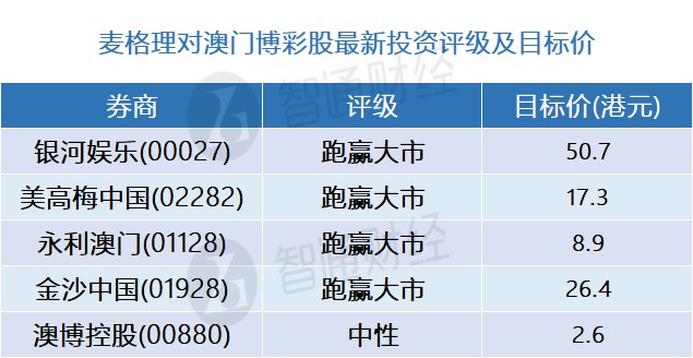 新澳門一碼一肖預(yù)測精準(zhǔn)揭秘：數(shù)據(jù)解讀_祖神TLQ870.12