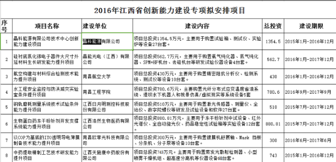 7777788888馬會傳真,投資回收期_QYM840.17廣播版