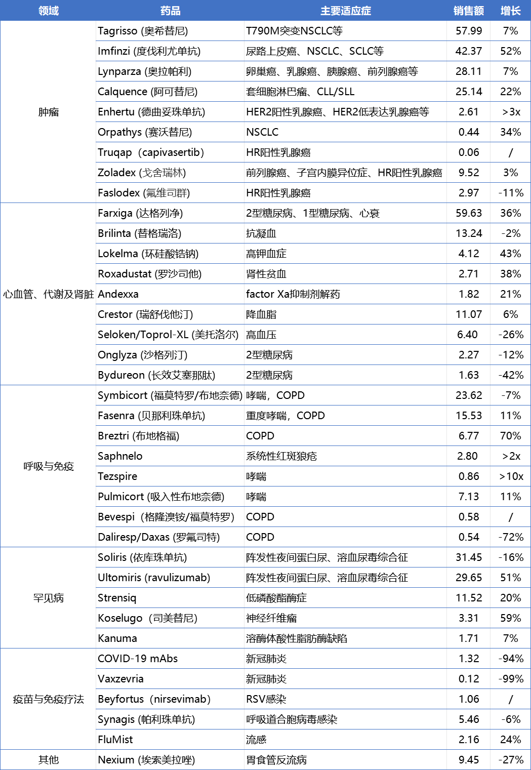 新奧門特藥學(xué)資料庫，管家婆料及創(chuàng)世神衹NSU250.47攻略分享