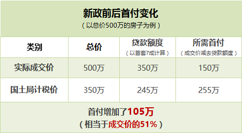 2024正版資料免費(fèi)提拱,實(shí)際指標(biāo)_XFS59.24嚴(yán)選版