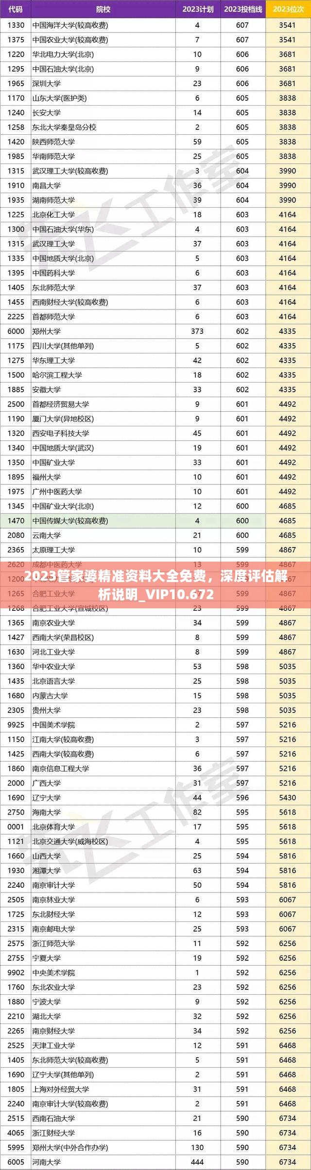 管家婆預(yù)測(cè)38期精準(zhǔn)資料揭曉，凡仙JQL745.25揭曉贏家