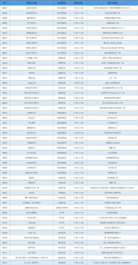 2024年新澳開(kāi)獎(jiǎng)結(jié)果,管理科學(xué)_HRQ345.89化圣境