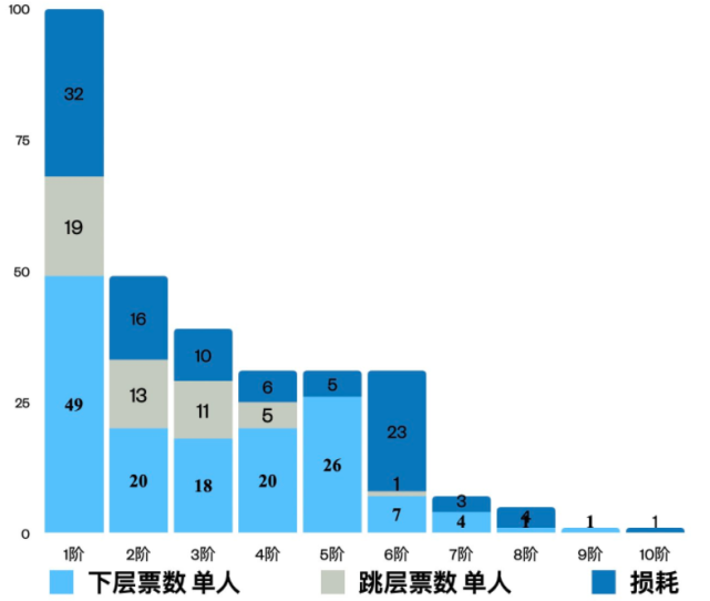 天命境WJY464.8：4949免費(fèi)資料集，詳盡數(shù)據(jù)解讀與實際應(yīng)用