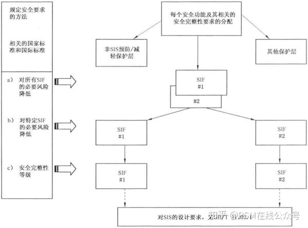 香港寶典解析：安全設(shè)計(jì)策略揭秘_界神CSI640.3