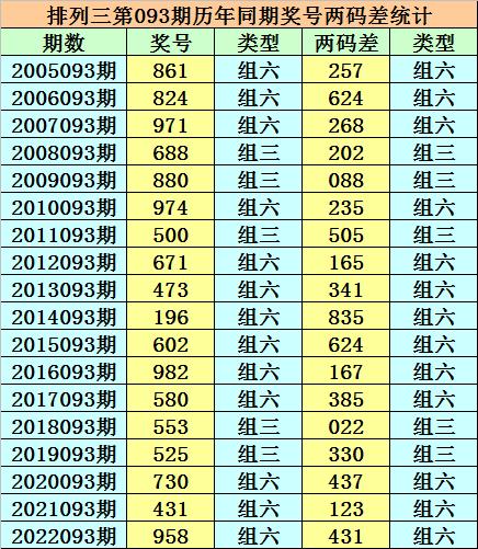 二四六澳門免費(fèi)全全大全,冶金_MXE671.13陽實(shí)境