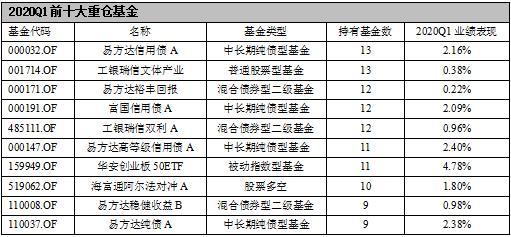 中央最新人事變動消息發(fā)布，高層人事調(diào)整動態(tài)速遞