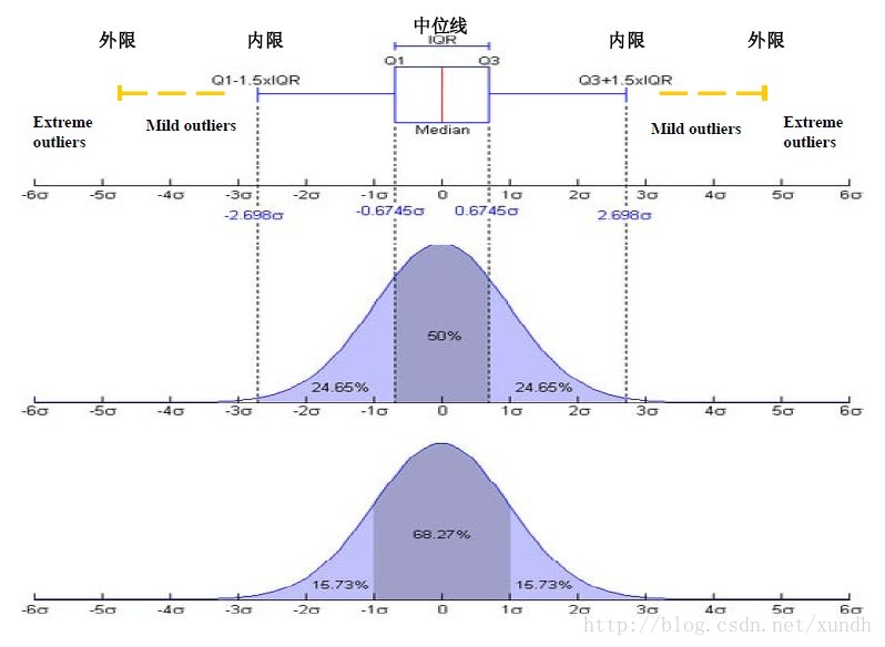 7777788888新澳門,?數(shù)據(jù)包絡(luò)分析法_FAV278.79陰陽境