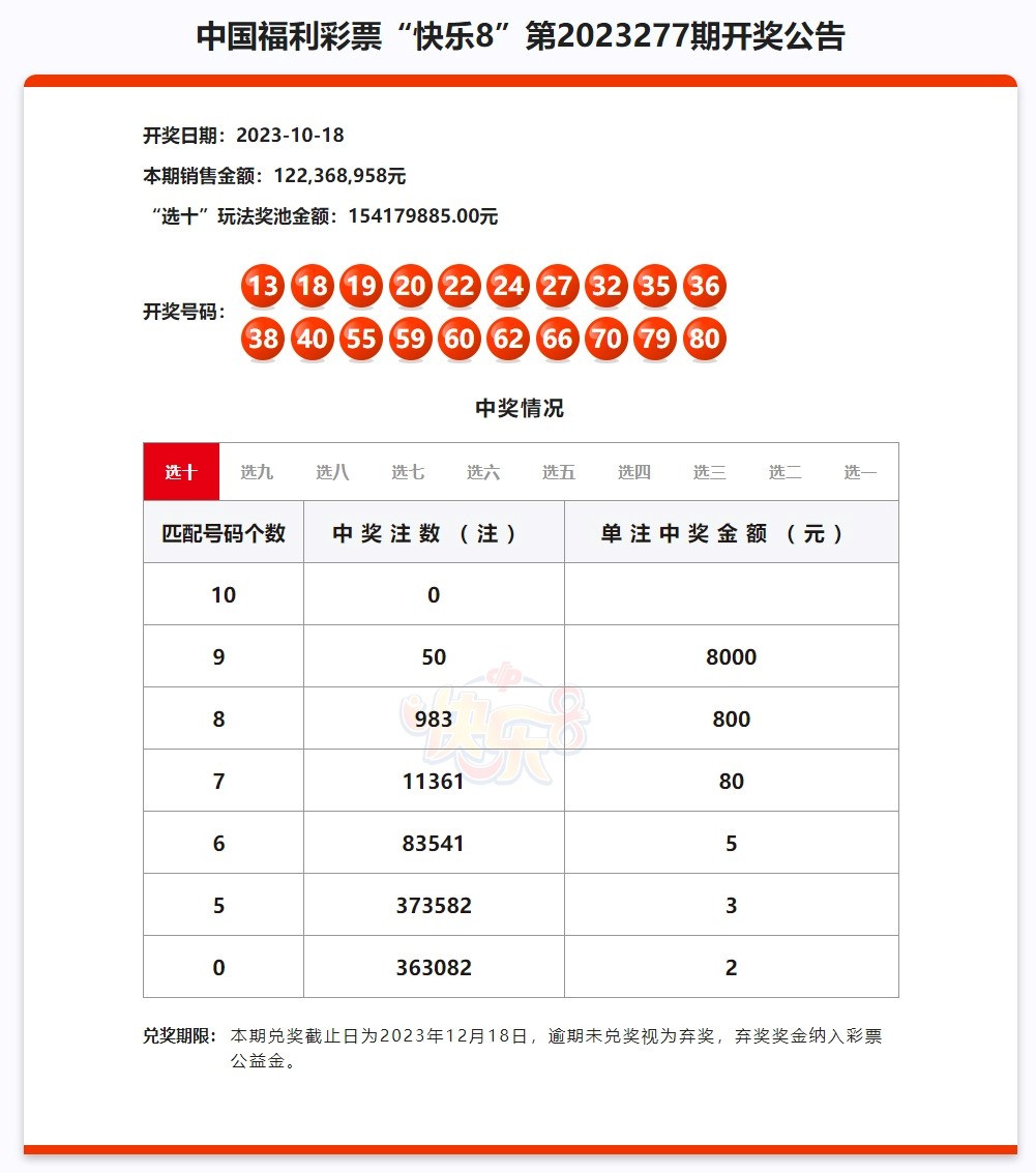 白小姐彩票開獎信息，最新解讀及正品確認(rèn)_小天位ITK925.97