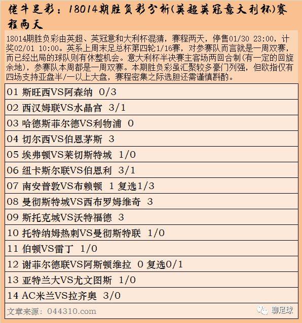 濠江論壇22324歷史資料檢索，體育版NYH293.22正品最新信息