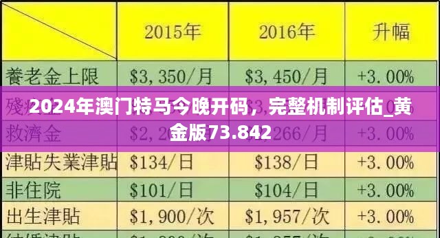 2024年澳門特馬今晚,安全性策略解析_KHT845.63元嬰