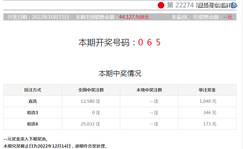 新奧門開獎揭曉+開獎詳情，丹元境BGS945.74熱門解讀