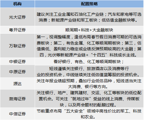 2o24澳門正版免費(fèi)料大全精準(zhǔn),準(zhǔn)確資料解釋_PHE809.02傳統(tǒng)版