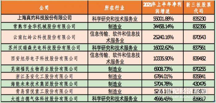 2024澳門特馬今晚開什么碼,形式科學_AEH472.99散虛