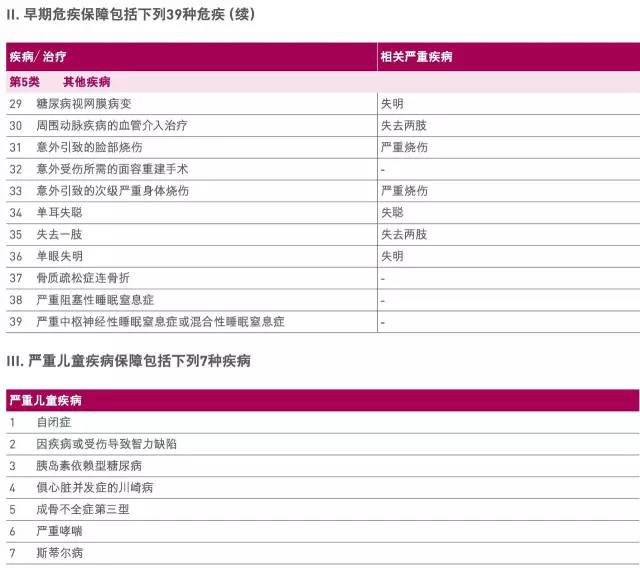 查看二四六香港開碼結(jié)果,安全科學與工程_神星EAX681.92