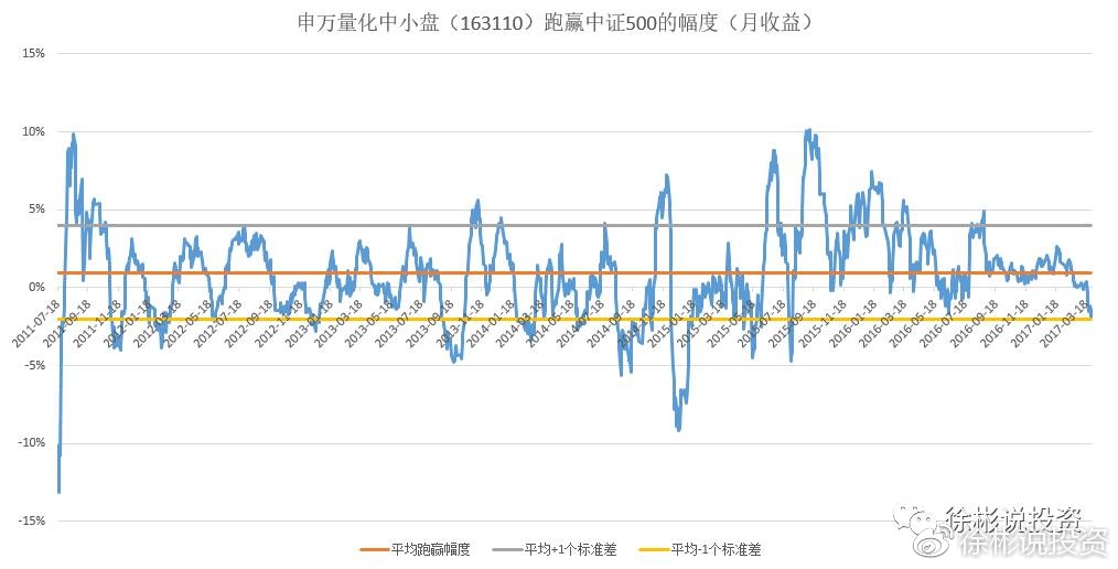 一碼必中100%，詳實數(shù)據(jù)佐證分析——古圣BIK665.76