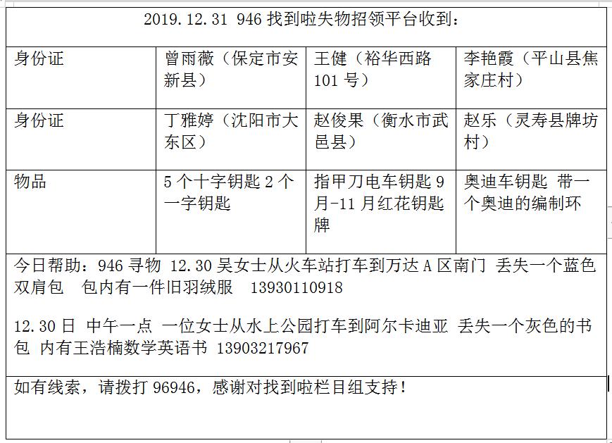 石家莊市限號最新通知詳解及觀點(diǎn)論述