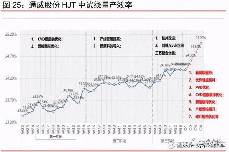 核聚變發(fā)電最新進(jìn)展，未來(lái)能源的希望之光