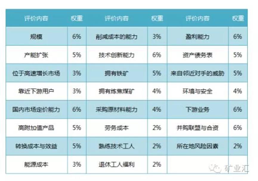 沙鋼股份重組最新動(dòng)態(tài)揭秘，最新消息匯總