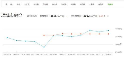 插接鋼格板 第77頁