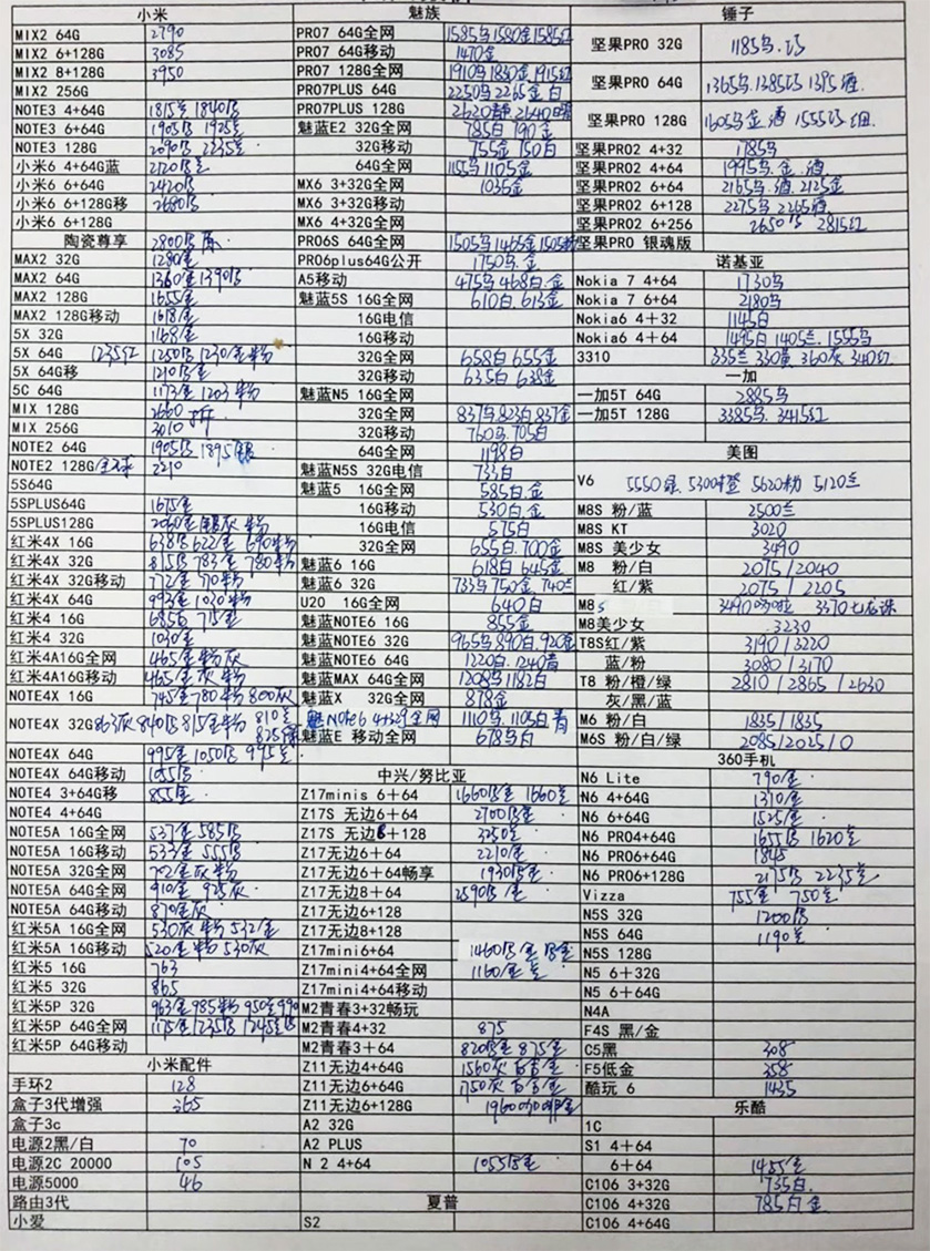 華強北手機最新報價單，時代印記與市場的跳動