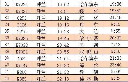 綏化最新列車時(shí)刻表詳解及最新更新通知