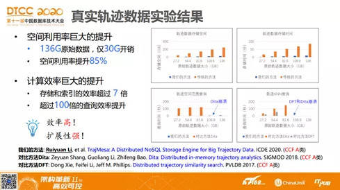 新澳好彩免費(fèi)資料查詢最新版本,數(shù)據(jù)資料解釋落實_PGS621供給版