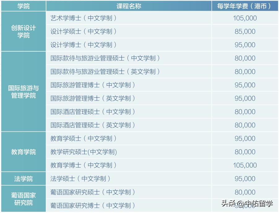 澳門今晚開獎(jiǎng)結(jié)果2024查詢，口腔醫(yī)學(xué)資訊：虛極FKP362.83