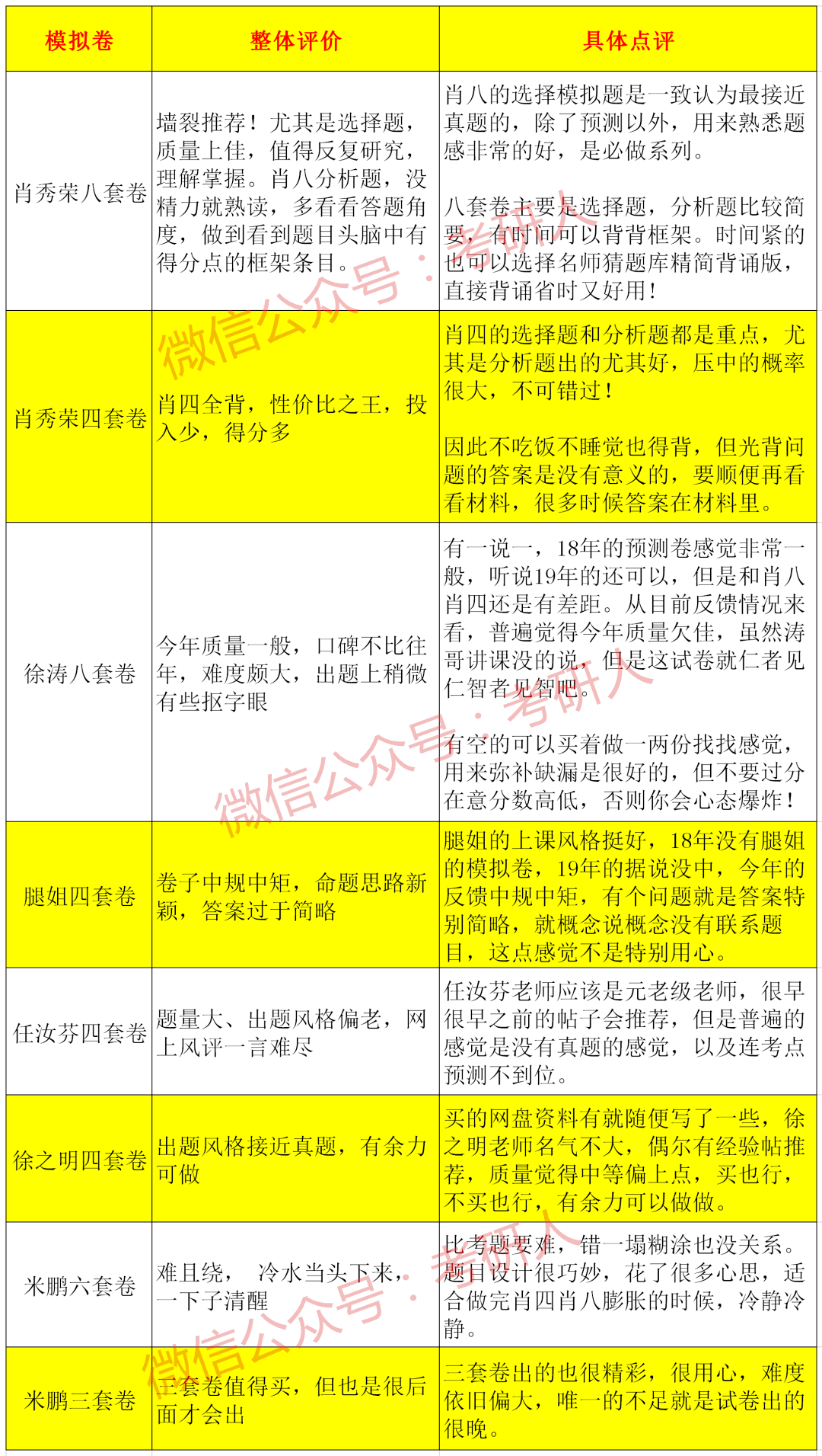 澳門四肖預測公式_精準版，材料科學工程精選LNZ786.11