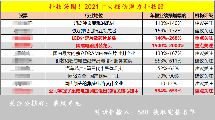 新澳門資料免費(fèi)大全最新更新內(nèi)容,實(shí)際指標(biāo)_GKQ29.96公開版