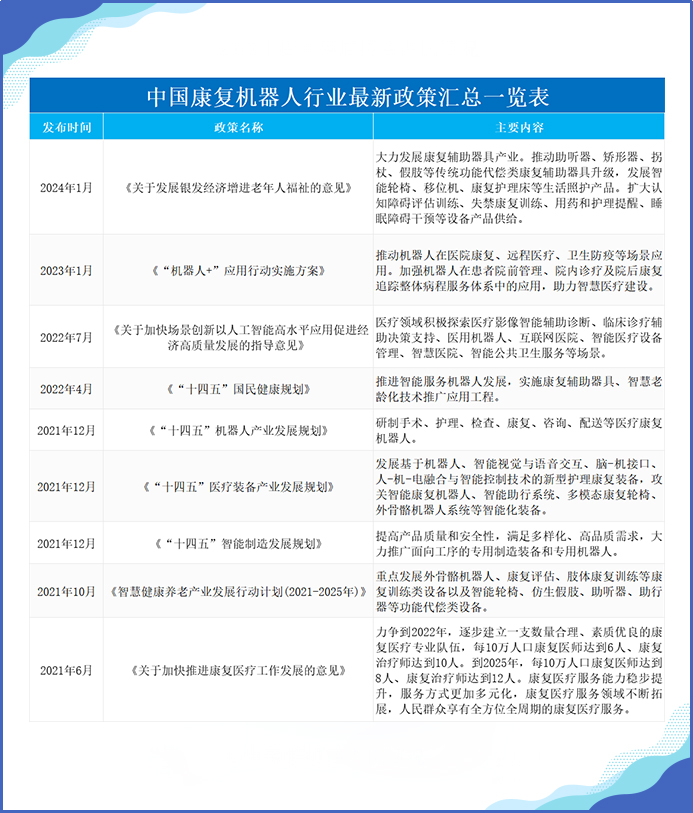 2024年度生物醫(yī)學工程領域WET716.18開獎結果揭曉