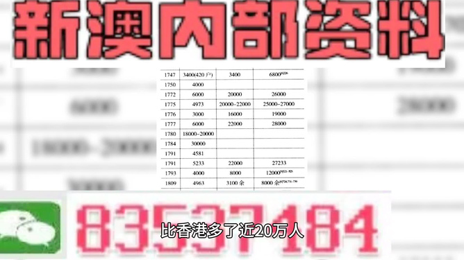 2024新澳特馬資料精準(zhǔn)版，自評(píng)版BSY394.4