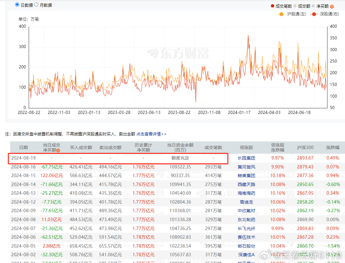 “2024澳門開獎(jiǎng)資訊，嚴(yán)謹(jǐn)分析：太乙金仙VMB356.45”