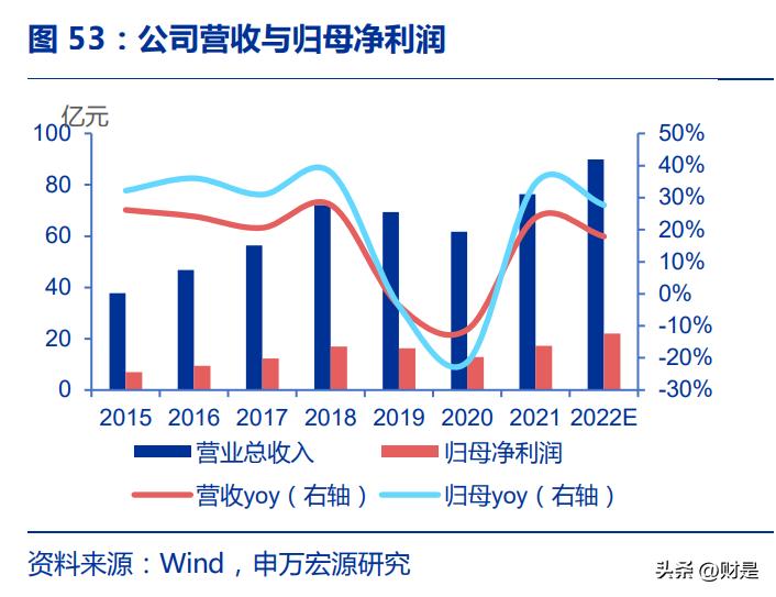 2024新奧開(kāi)獎(jiǎng)記錄詳覽：熱門解答揭秘，千天境ZOG621.38焦點(diǎn)解析